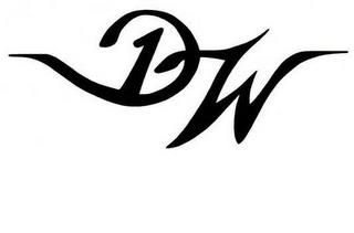 DW trademark