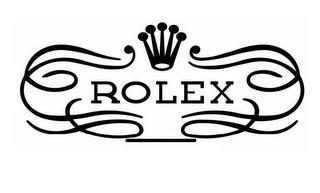 ROLEX trademark