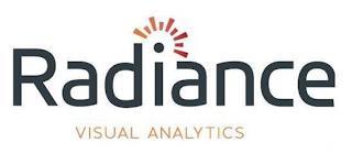 RADIANCE VISUAL ANALYTICS trademark