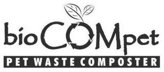 BIOCOMPET PET WASTE COMPOSTER trademark