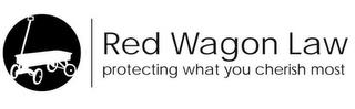 RED WAGON LAW PROTECTING WHAT YOU CHERISH MOST trademark