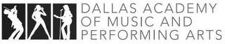 DALLAS ACADEMY OF MUSIC AND PERFORMING ARTS trademark