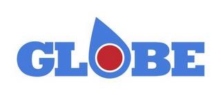 GLOBE trademark