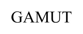 GAMUT trademark