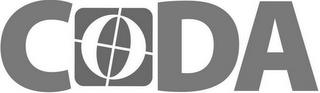 CODA trademark