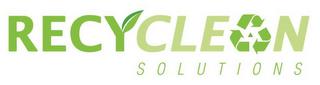 RECYCLEAN SOLUTIONS trademark