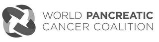 WORLD PANCREATIC CANCER COALITION trademark