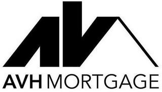 AV AVH MORTGAGE trademark