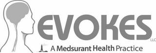 EVOKES LLC A MEDSURANT HEALTH PRACTICE trademark