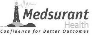 MEDSURANT HEALTH CONFIDENCE FOR BETTER OUTCOMES trademark