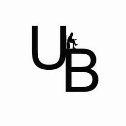 UB trademark