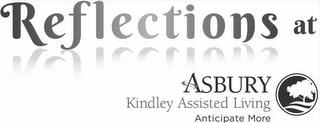 REFLECTIONS AT ASBURY KINDLEY ASSISTED LIVING ANTICIPATE MORE trademark