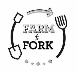 FARM TO FORK trademark