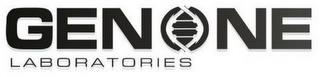 GENONE LABORATORIES trademark