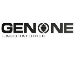 GENONE LABORATORIES trademark