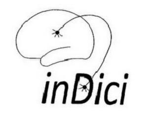 INDICI trademark