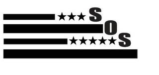 SOS trademark