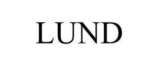 LUND trademark