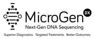 MICROGEN DX NEXT-GEN DNA SEQUENCING SUPERIOR DIAGNOSTICS. TARGETED TREATMENTS. BETTER OUTCOMES trademark