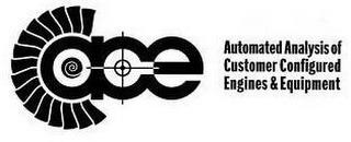 ACE AUTOMATED ANALYSIS OF CUSTOMER CONFIGURED ENGINES & EQUIPMENT trademark