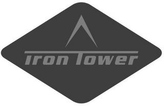 IRON TOWER trademark