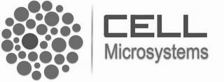 CELL MICROSYSTEMS trademark