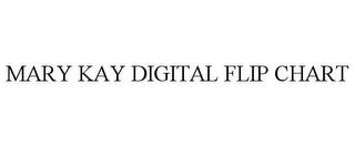 MARY KAY DIGITAL FLIP CHART trademark