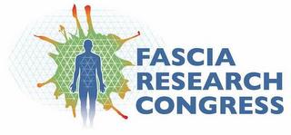 FASCIA RESEARCH CONGRESS trademark