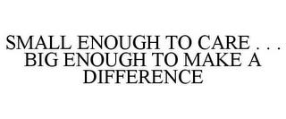 SMALL ENOUGH TO CARE . . . BIG ENOUGH TO MAKE A DIFFERENCE trademark