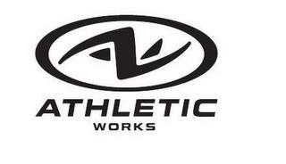 ATHLETIC WORKS trademark