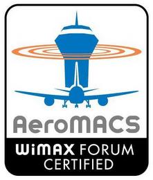 AEROMACS WIMAX FORUM CERTIFIED trademark