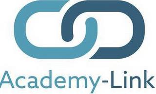 ACADEMY-LINK trademark