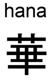 HANA trademark