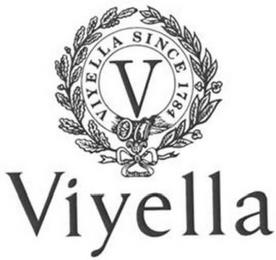 VIYELLA V VIYELLA SINCE 1784 trademark