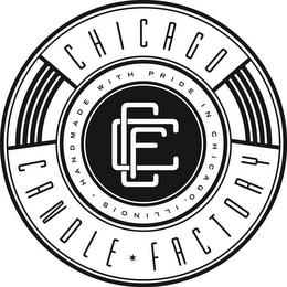 CHICAGO CANDLE FACTORY HANDMADE · WITH PRIDE IN CHICAGO, ILLINOIS trademark