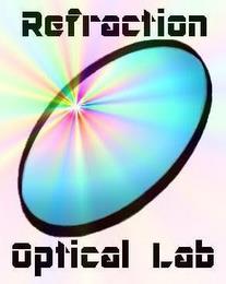 REFRACTION OPTICAL LAB trademark