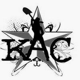 KAC trademark