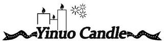 YINUO CANDLE trademark