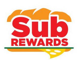 SUB REWARDS trademark