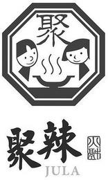 JU JULA HUO GUO JULA trademark