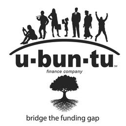 UBUNTU FINANCE COMPANY BRIDGE THE FUNDING GAP trademark