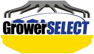 GROWERSELECT trademark