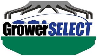 GROWERSELECT trademark