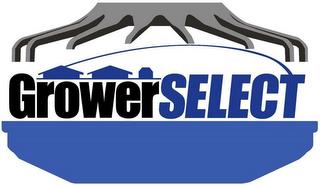 GROWERSELECT trademark