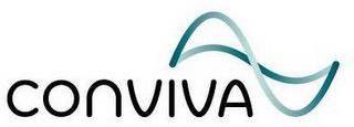 CONVIVA trademark