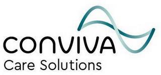 CONVIVA CARE SOLUTIONS trademark