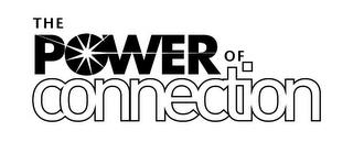 THE POWER OF CONNECTION trademark