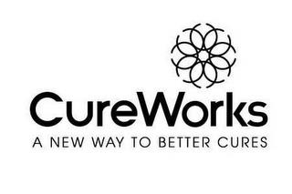 CUREWORKS A NEW WAY TO BETTER CURES trademark