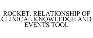 ROCKET: RELATIONSHIP OF CLINICAL KNOWLEDGE AND EVENTS TOOL trademark