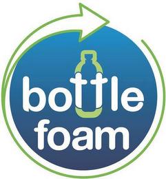 BOTTLE FOAM trademark